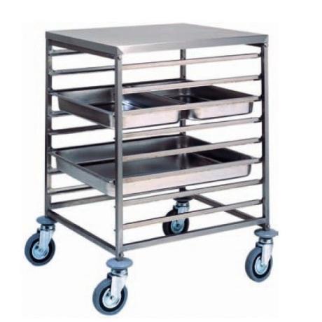 carrelli portateglie
