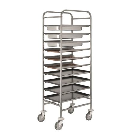 carrelli portateglie