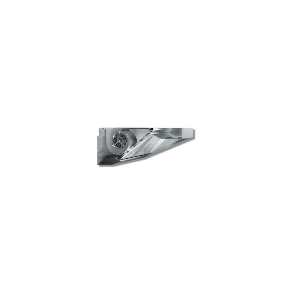 cappe inox