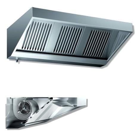 cappe inox