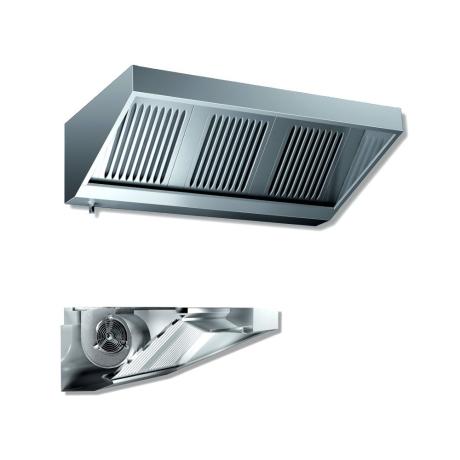 cappe inox