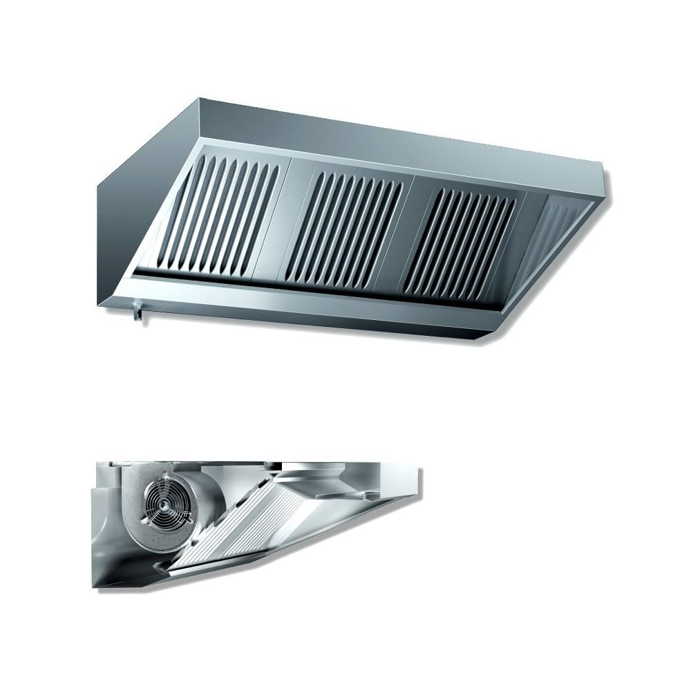 cappe inox