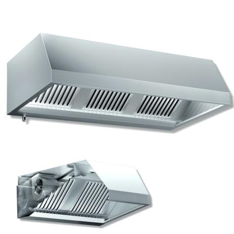 cappe inox