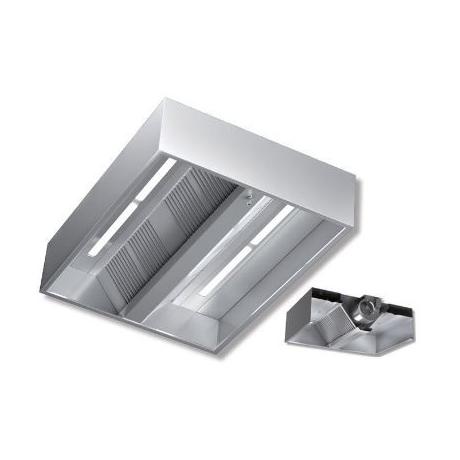 cappe inox